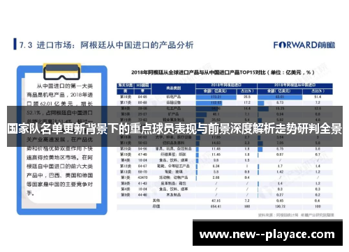 国家队名单更新背景下的重点球员表现与前景深度解析走势研判全景 国家队名单更新背景下的重点球员表现与前景深度解析走势研判全景